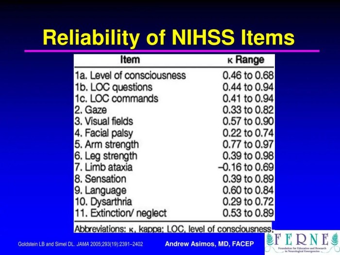 Nihss answer key group a