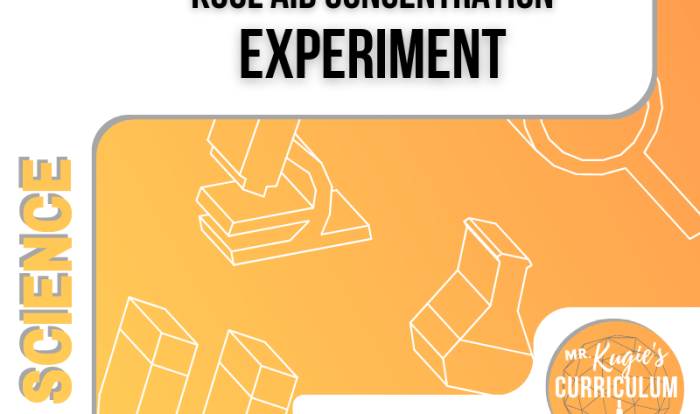 Lab activity kool aid concentration