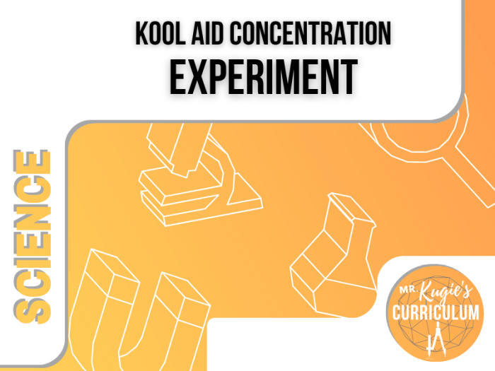 Lab activity kool aid concentration