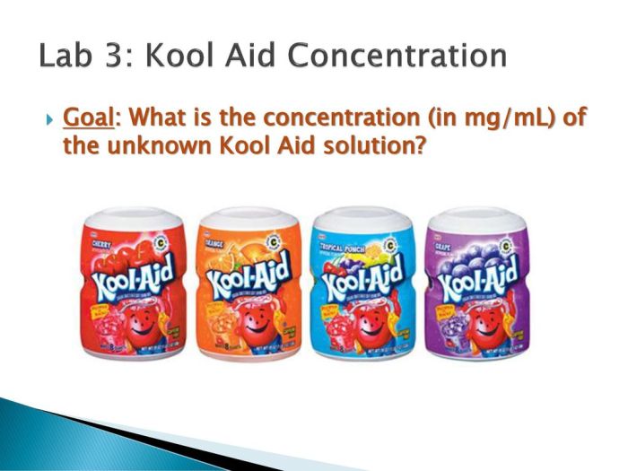 Lab activity kool aid concentration