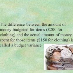 A man budgeted $200 a month for clothing