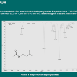 Isopentyl ir nmr acetate drawings need such ace