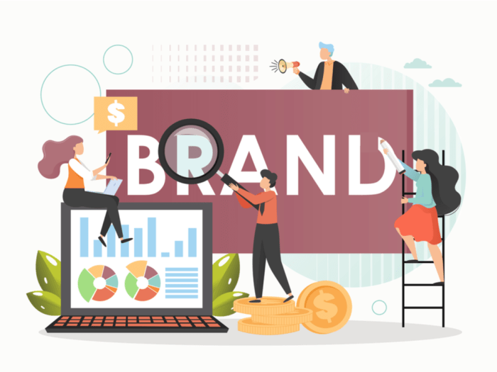 Brandawareness