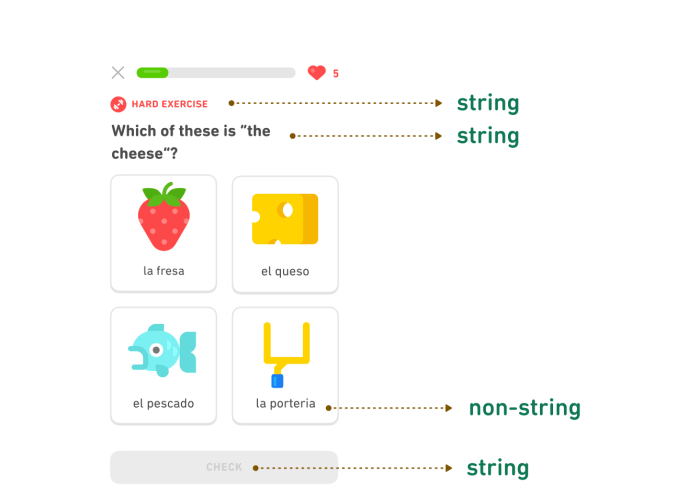 Our names are diego and sofia in spanish duolingo