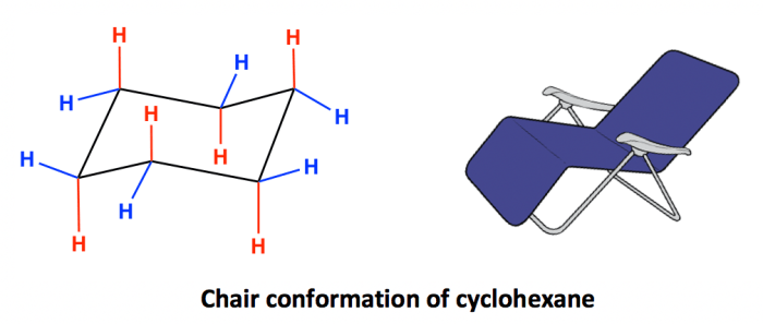 What is the alternate chair conformation of the following compound