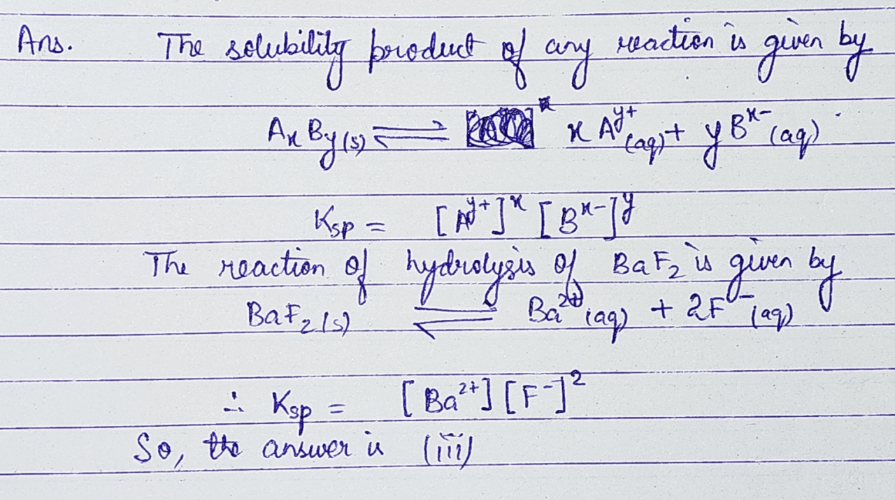 Solubility baf